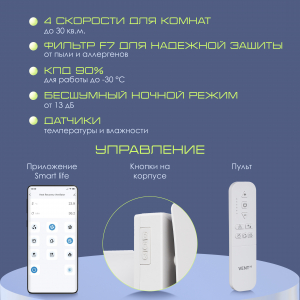 Рекуператор VENTini HRV-60-PLUS